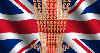 FX Lesson On GBP/USD: How Broken Support Becomes Resistance