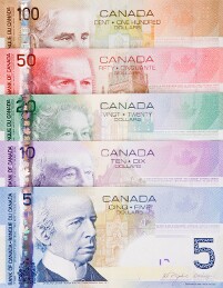 CAD Drops vs. Safe Currencies as Traders Shun Risk