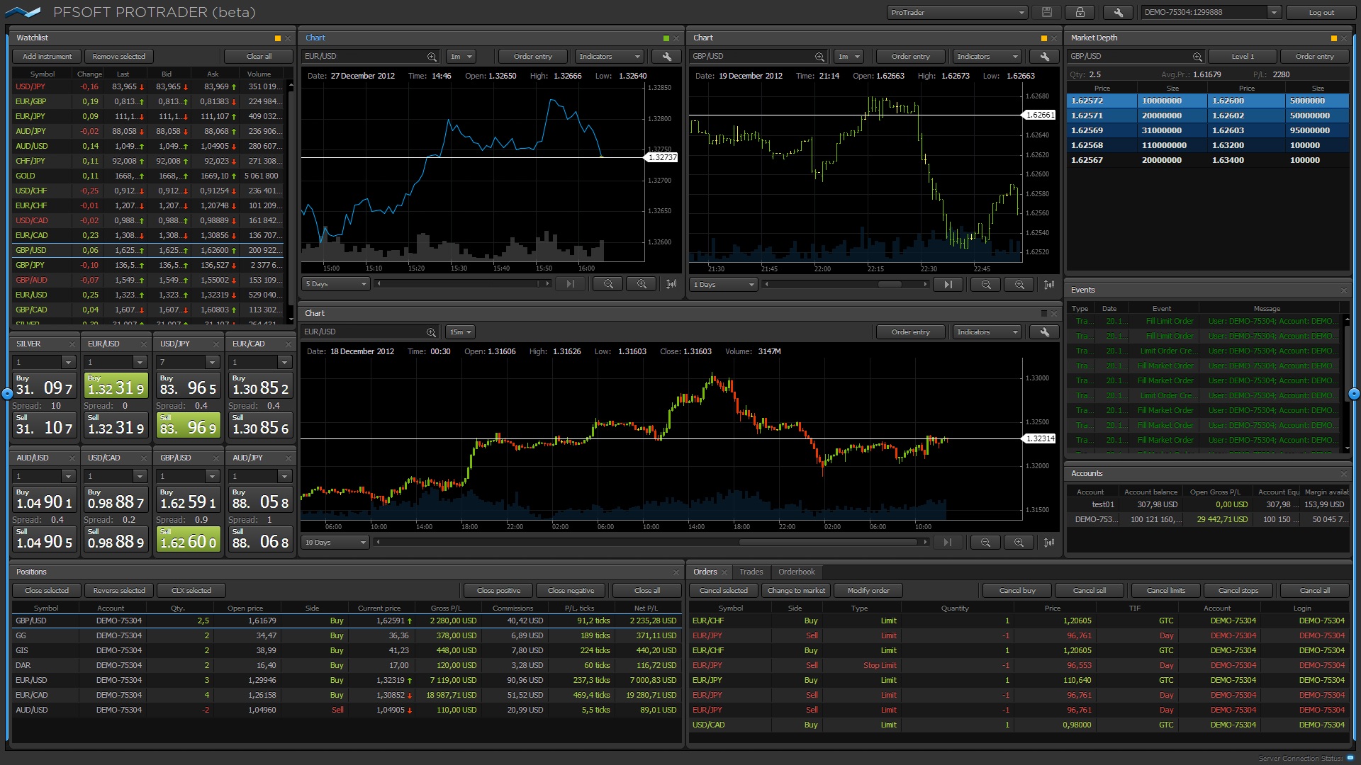 PFSOFT Launches a Web Edition for Protrader