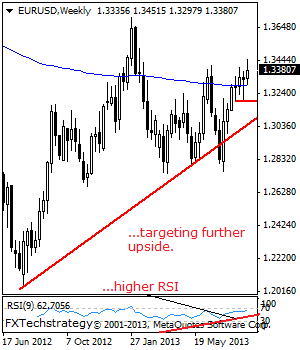 EURUSD: Bull Pressure Points To The 13451 level Weekly