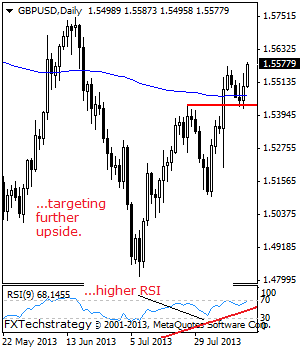 GBPUSD: Strengthens, Maintains Bullish Momentum