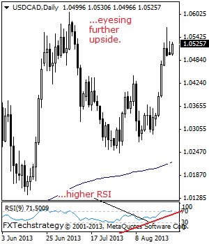 USDCAD: Broader Bias Remains To The Upside