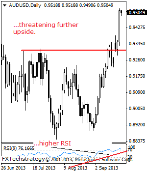 AUDUSD: Rallies, Eyes Further Upside