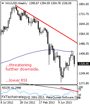 GOLD: Weak, Vulnerable.