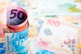 NZ Dollar Defies Negative Market Sentiment