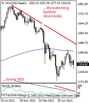 GOLD: Bearish, Vulnerable To The Downside – Technical Analysis