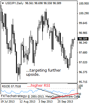 USD/JPY Targets Further Upside – Technical Analysis