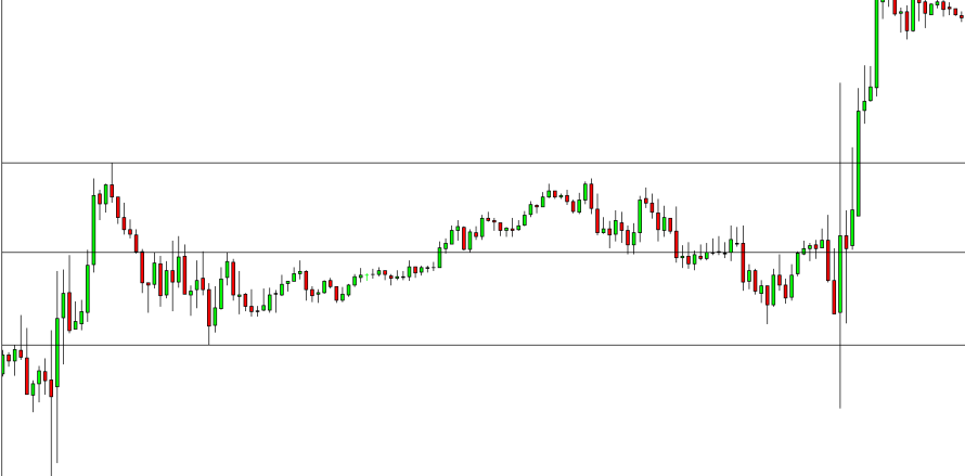 A simple but effective strategy for trading the news.