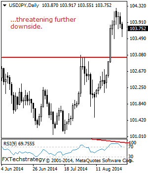 USDJPY: Sees Further Corrective Weakness