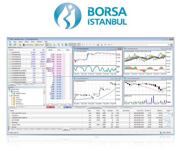 MetaTrader 5 users can now use the Borsa Istanbul