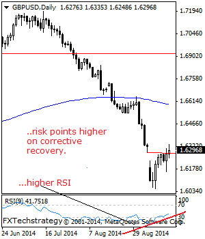 GBPUSD: Maintains Recovery Bias