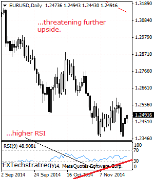 EURUSD: Eyes Builds Up Recovery Tone
