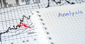 5 Most Predictable Currency Pairs- Q1 2015