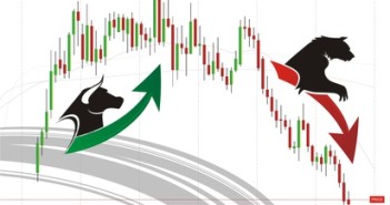 EUR/USD: Corrective/Messy; USD/CAD: Next Target – Goldman Sachs