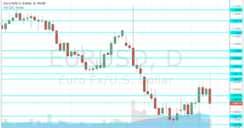 Draghi’s 5 dovish moves – more falls for EUR/USD?