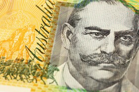 Australian Dollar Trades Weakest on Monday