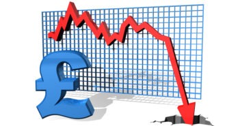 GBP/USD is not as stable as it seems