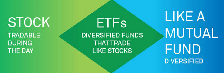 Commission Free ETFs: Which Online Discount Brokers Sell Them?